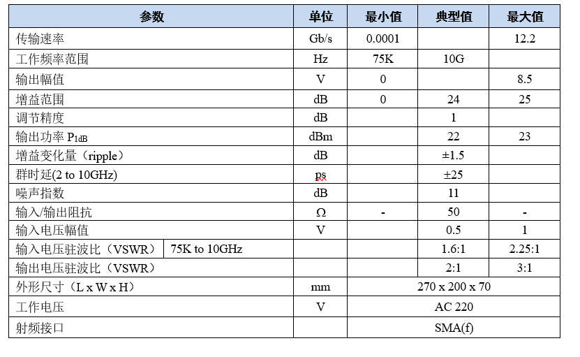 微波放大器10g.png