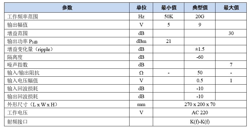 微波放大器20g.png