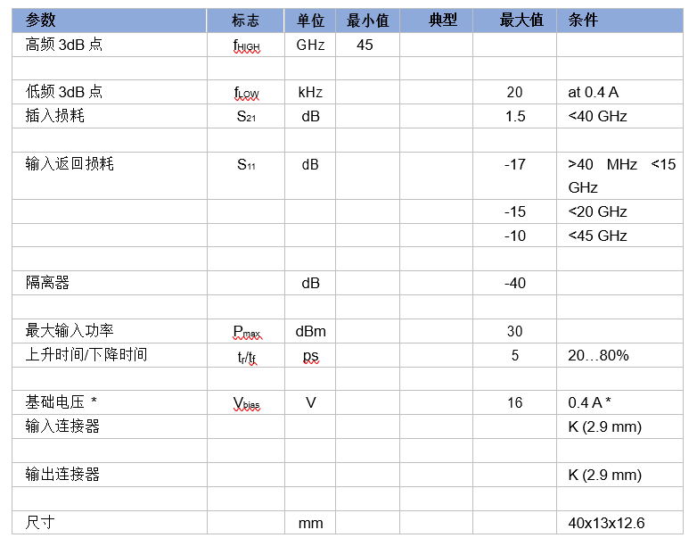 微波放大器40g.png