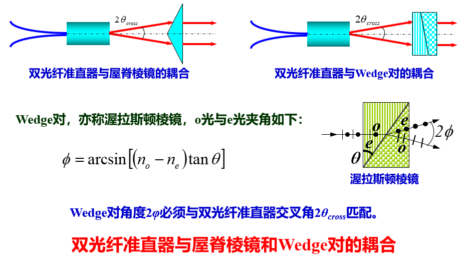 光纤准直器8.png