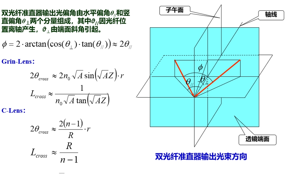 光纤准直器7.png