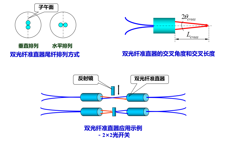 光纤准直器6.png
