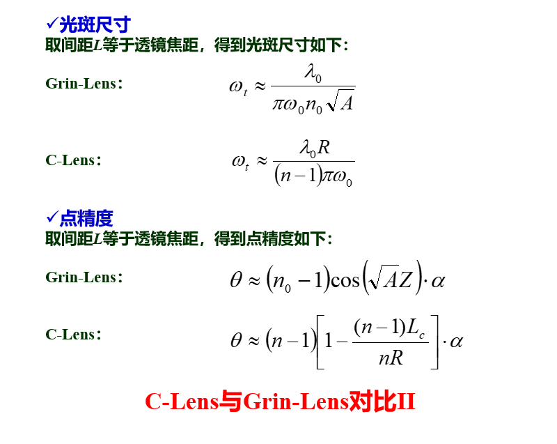光纤准直器5.png