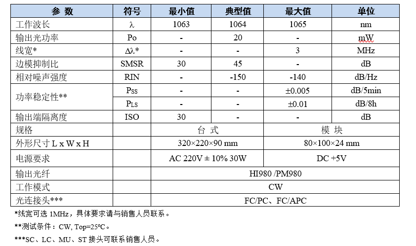 1064nmDFB.png