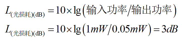 KG-OPM-1X型高稳定光功率计