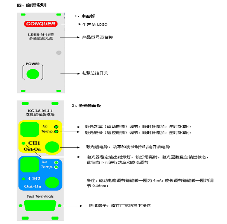 多通道激光器 2.png
