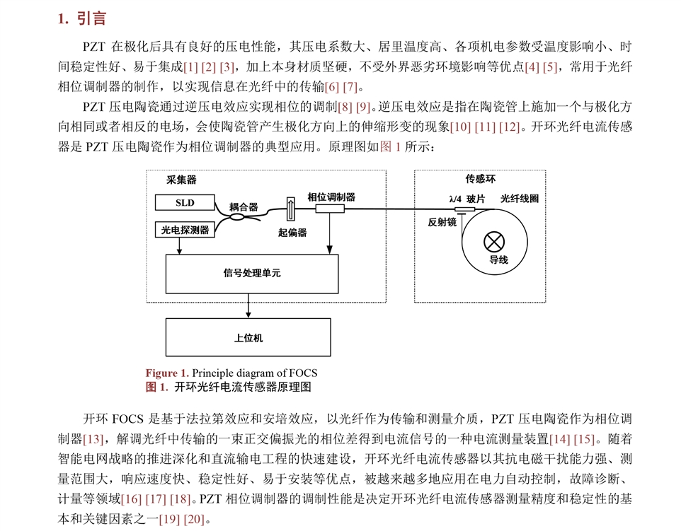康冠世纪相位调制器