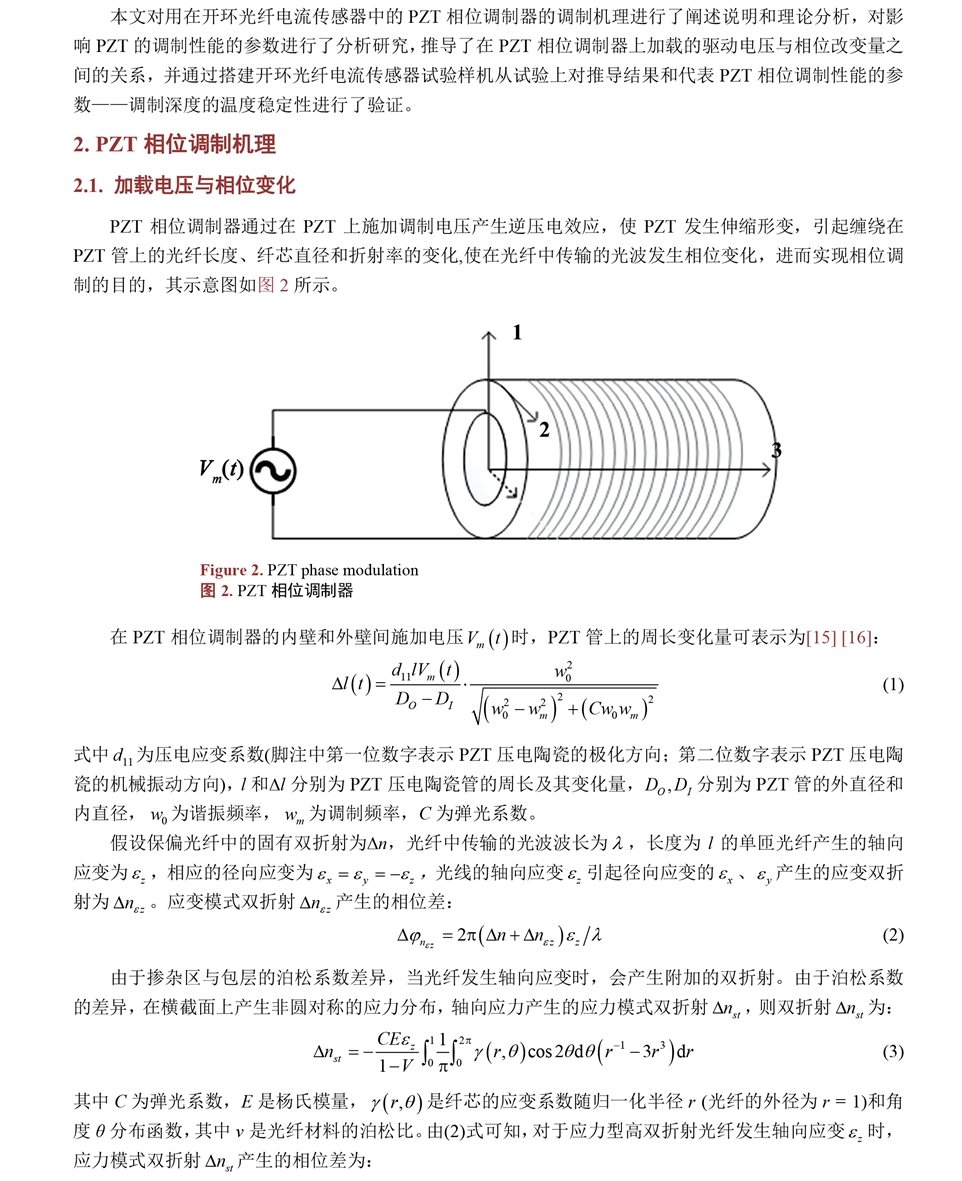 康冠世纪强度调制器