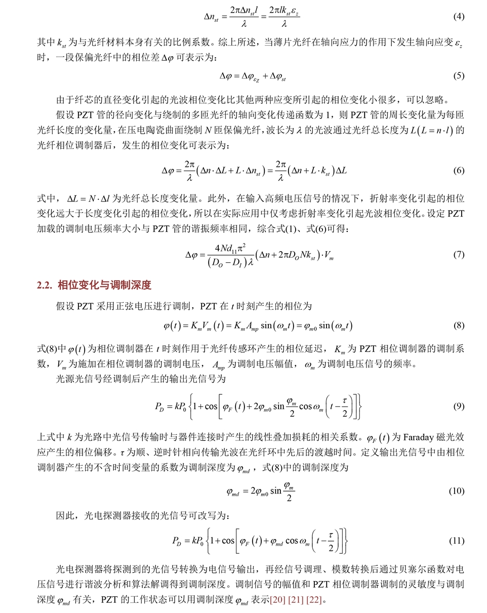 1064nm 强度调制器