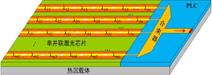 基于波长切换的快速可调谐激光器系统结构2