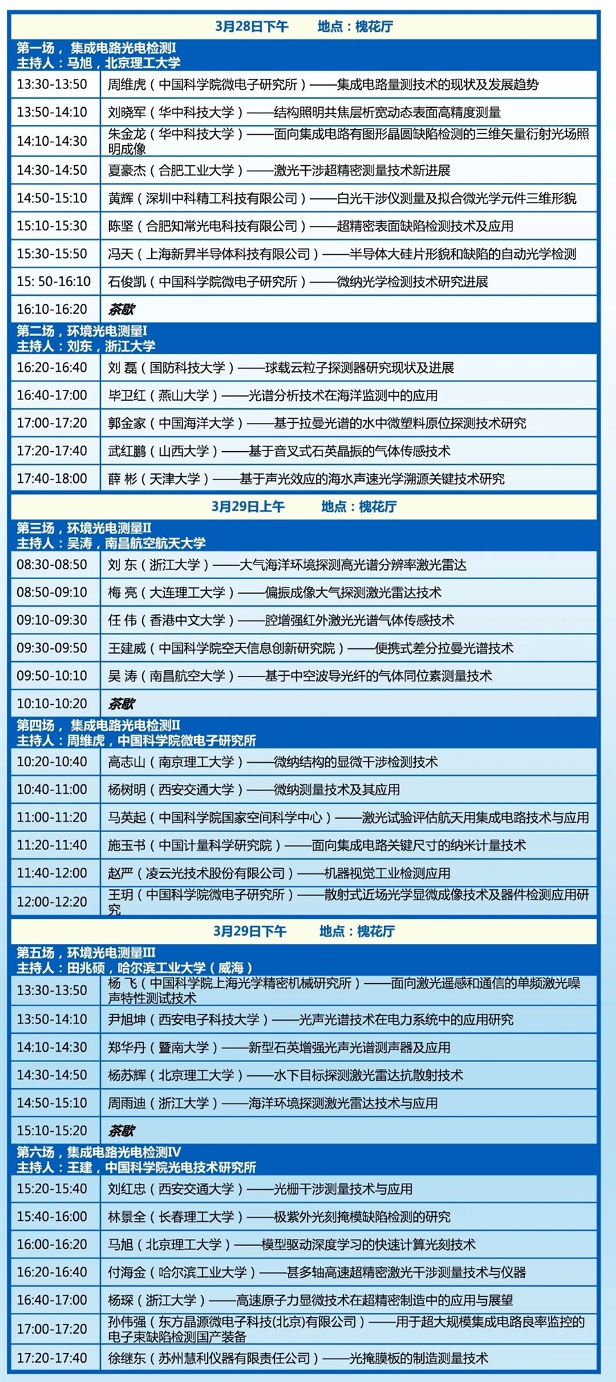 环境光电测量