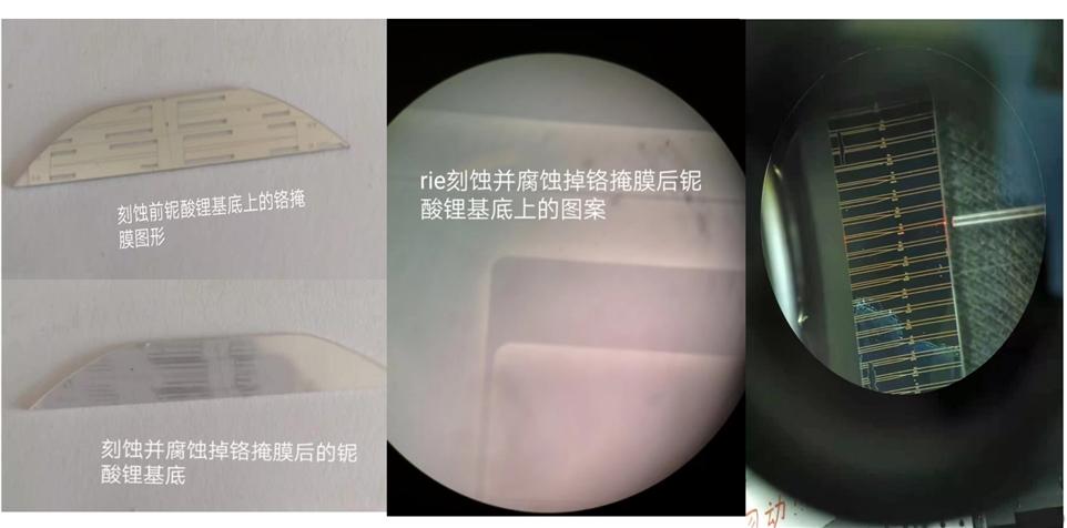 RIE刻蚀参数研究图