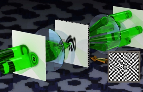 Optical multiplexing techniques and their marriage for on-chip and optical fiber communication: a review