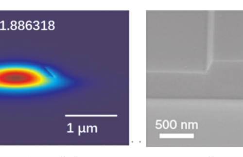 Thin film lithium niobate material and thin film lithium niobate modulator
