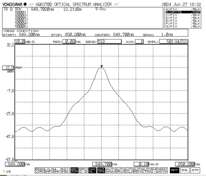 KG-DFB-850激光器光谱图