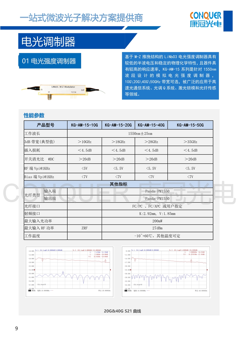 康冠光电微波光子解决方案-电光强度调制器