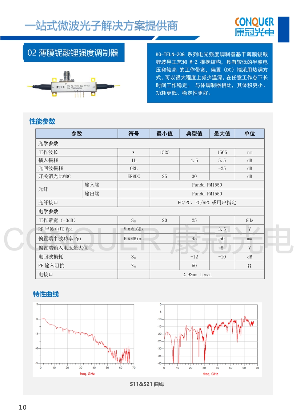 康冠光电微波光子解决方案-薄膜铌酸铌调制器