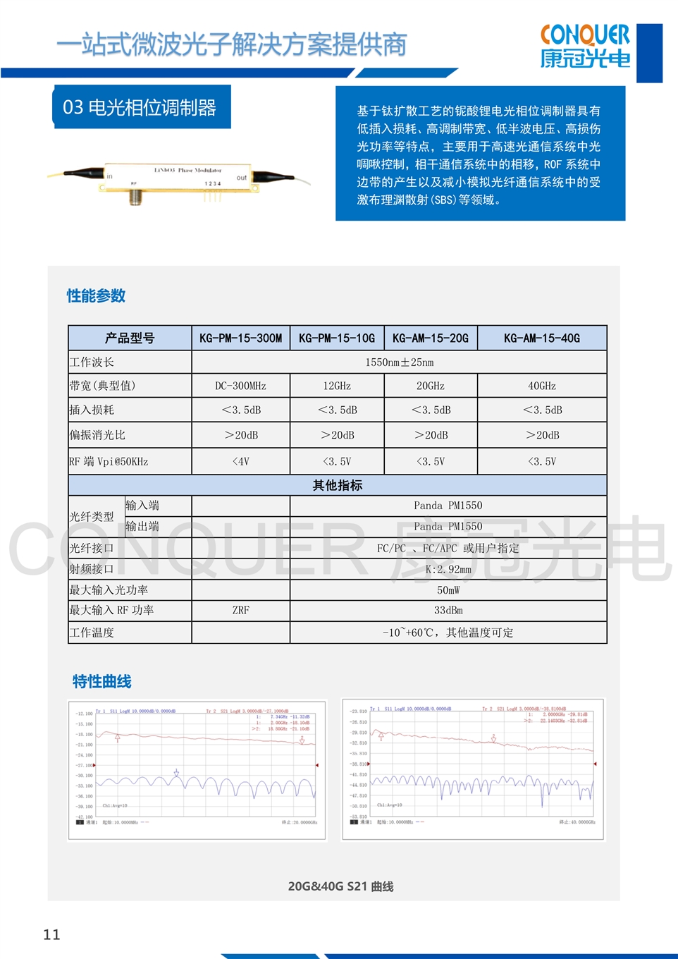 康冠光电微波光子解决方案-相位调制器