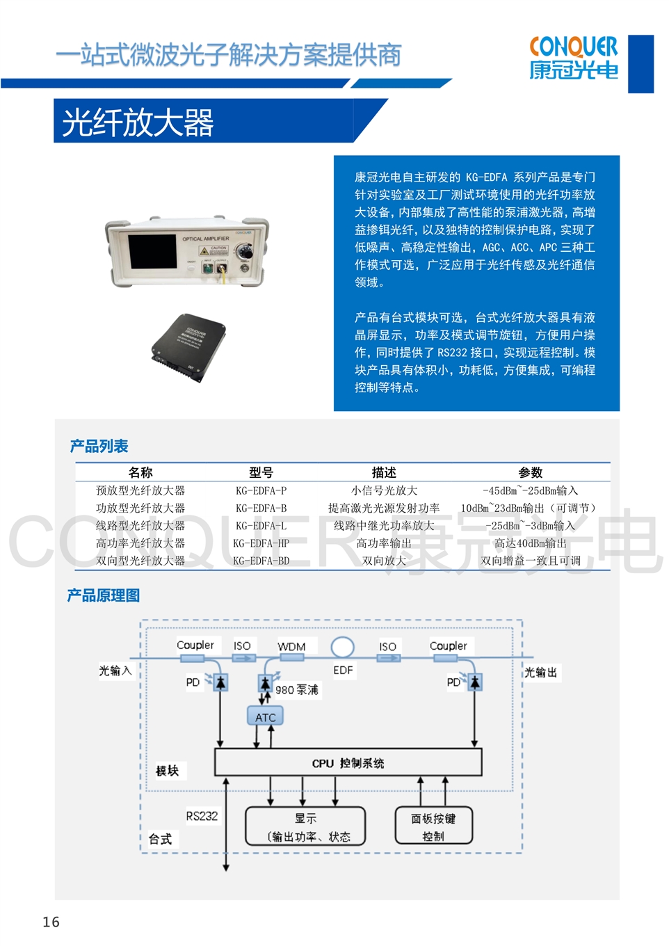 康冠光电微波光子解决方案-光纤放大器