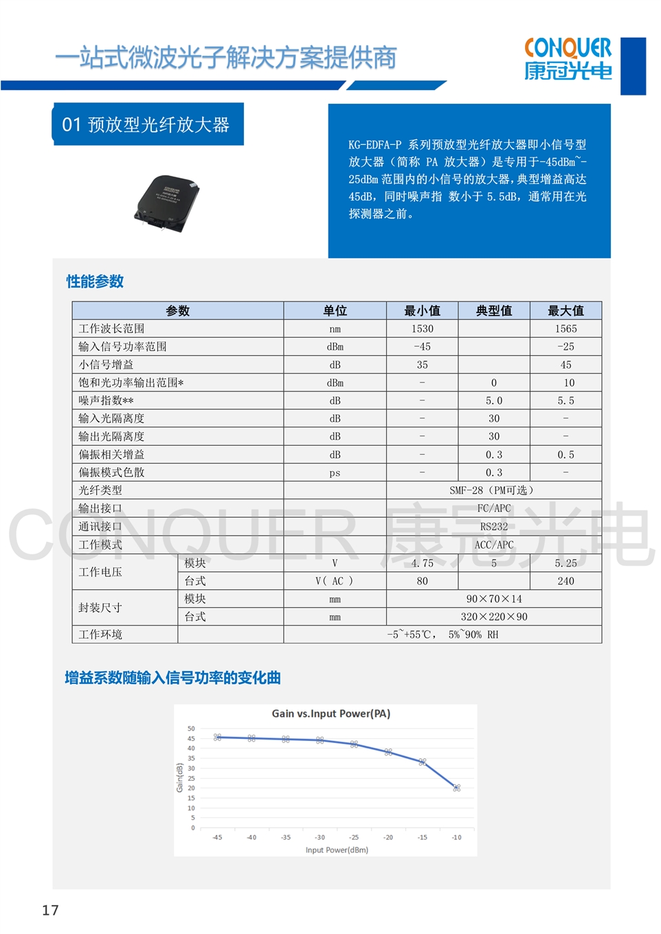 康冠光电微波光子解决方案-预放型光纤放大器