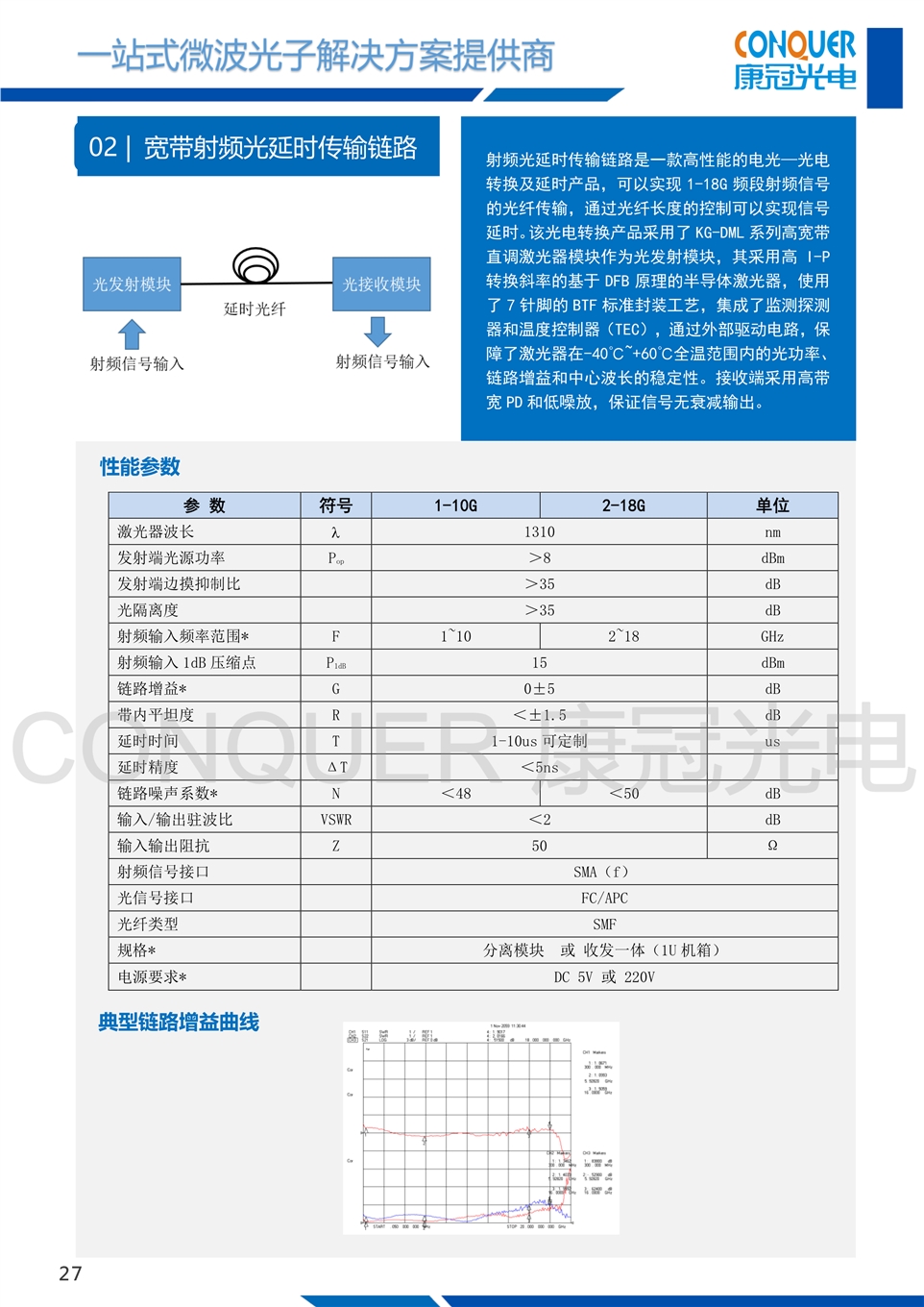 康冠光电微波光子解决方案-宽带光射频延时传输链路