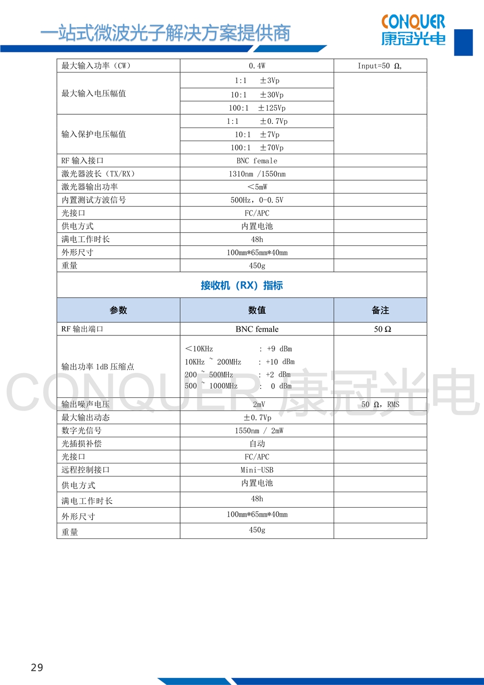 康冠光电微波光子解决方案-模拟宽带光传输链路参数圾