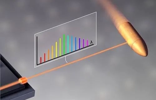 Explore grating technology!