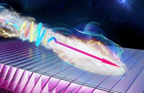 Optimization strategy of solid state laser