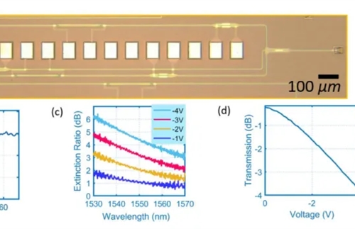 For high-speed coherent communication compact silicon-based optoelectronic IQ modulator 