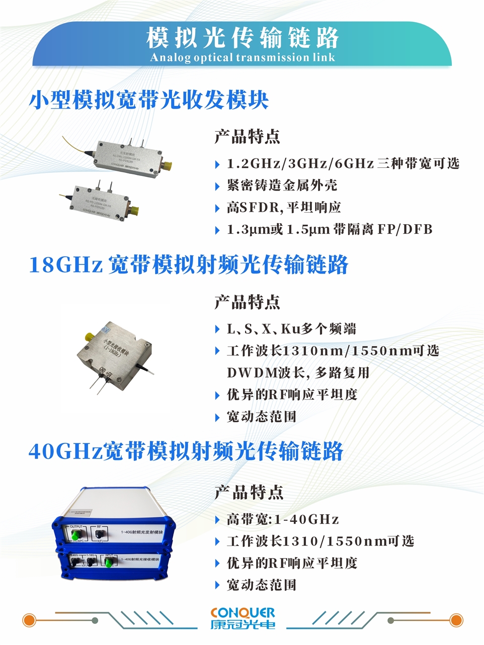 模拟光传输链路海报图