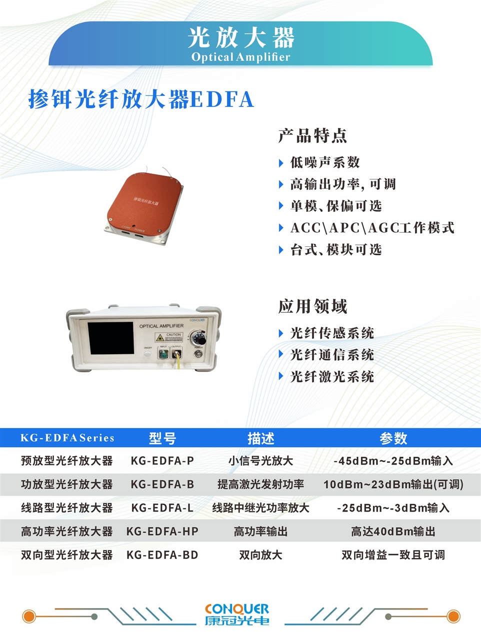 光放大器海报图