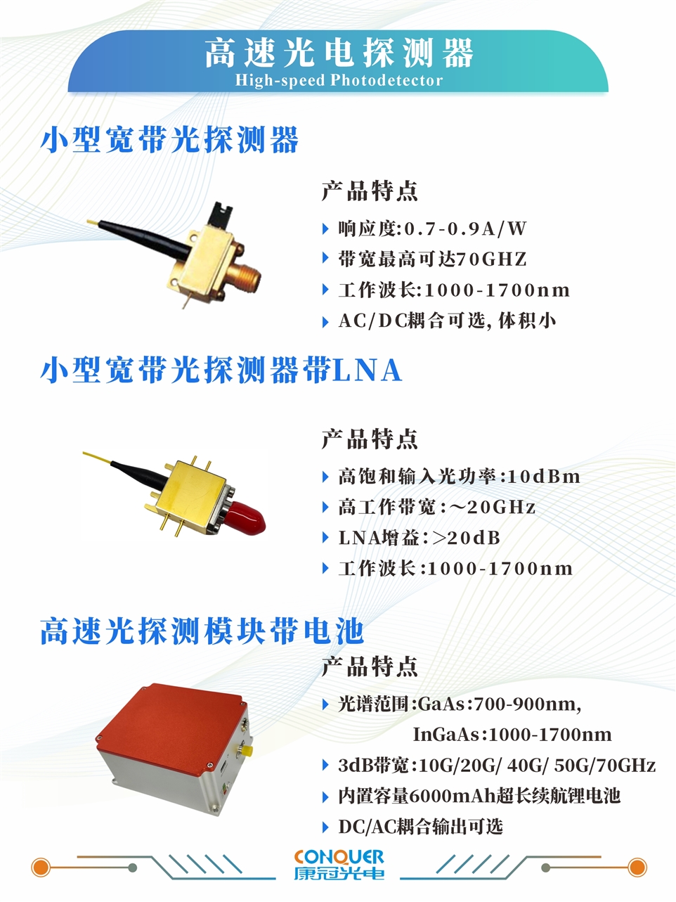 高速光电探测器海报图