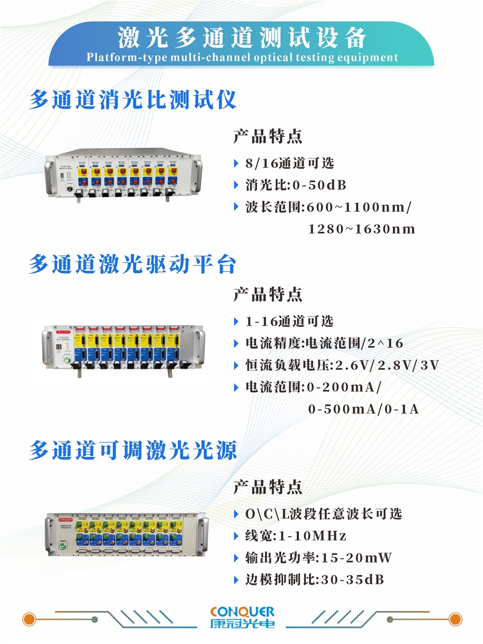 激光多通道测试设备海报图