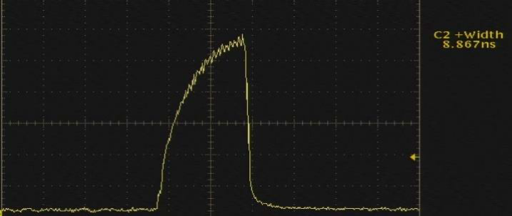 滤波器模式2 滤波器模式2