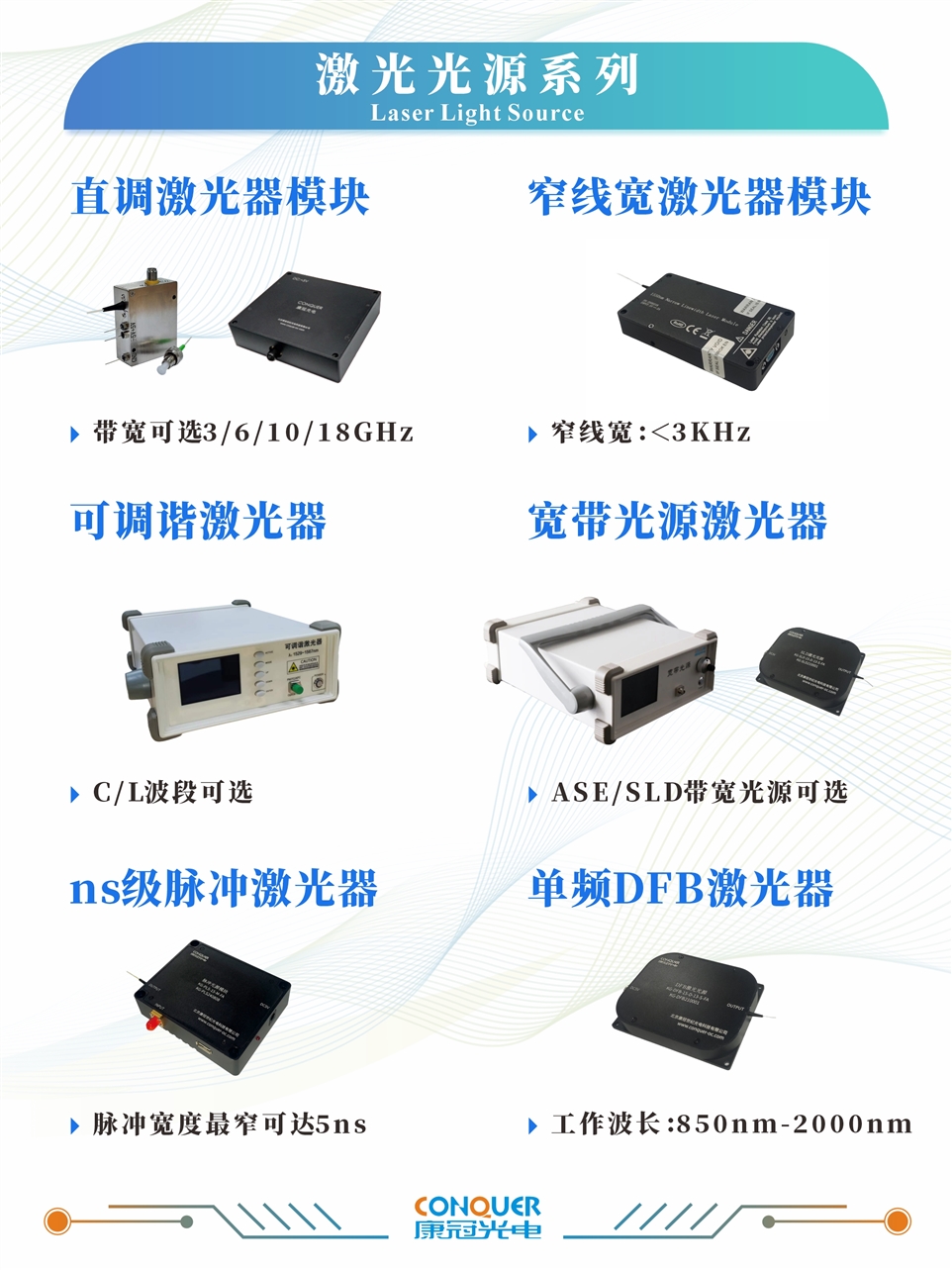 半导体光纤激光器海报图