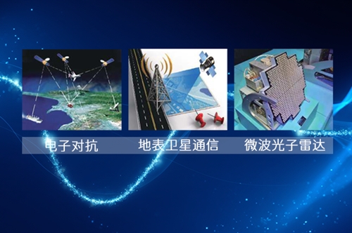 打破微波传输桎梏！这款 40GHz 光收发模块重塑通信新可能